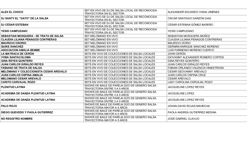 inscritos_salsa_page-0002.jpg