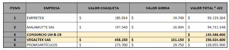 transparencia_en_ejecucion_objetivo_firme_en_alcaldia_local_de_kennedy_1.png