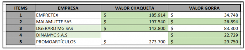 transparencia_en_ejecucion_objetivo_firme_en_alcaldia_local_de_kennedy_2.png