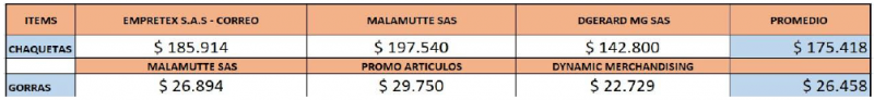 transparencia_en_ejecucion_objetivo_firme_en_alcaldia_local_de_kennedy_3.png