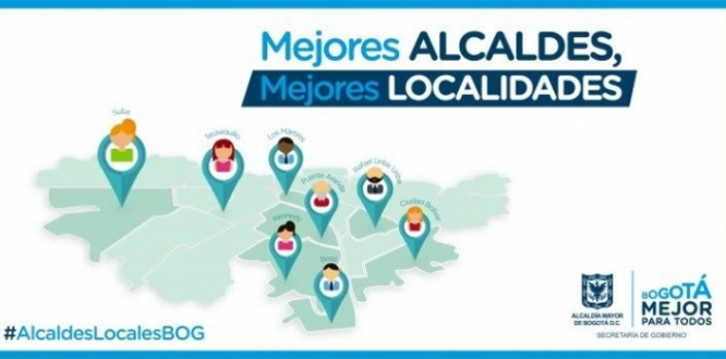 Aspirantes Alcalde Local Aspirantes Alcalde Local