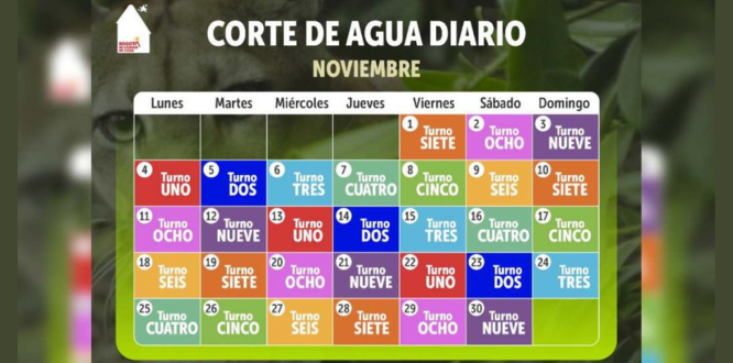 turno 7 y 8 localidad de Kennedy Kennedy, agéndate este domingo y lunes festivo para cerrar la llave del agua