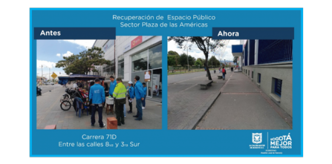 antes y después