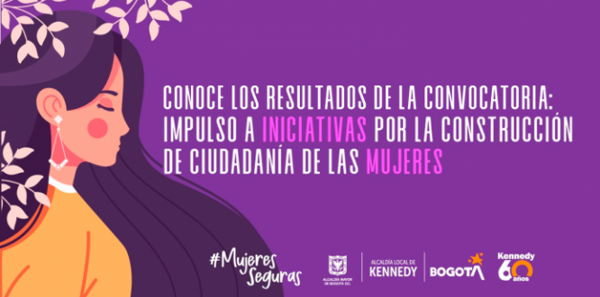 Resultados iniciativas que aporten a la construcción de la ciudadanía de las mujeres en Kennedy