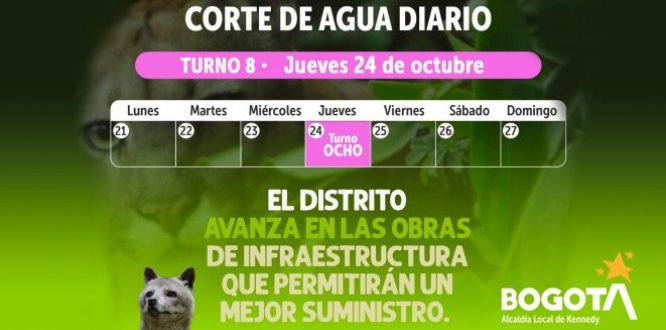 La restricción o racionamiento del servicio de agua potable iniciará a las 8:00 a.m.