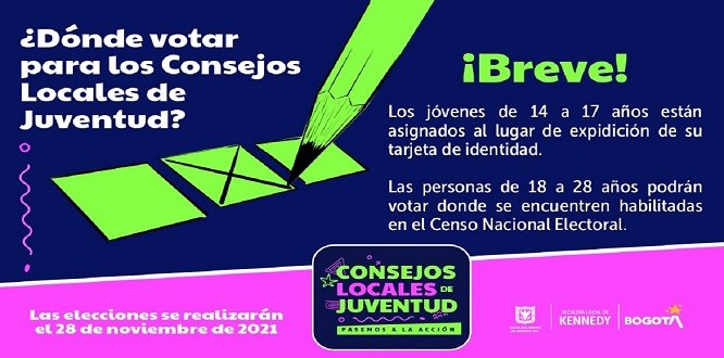 Conoce tu lugar de votación para los Consejos Locales de Juventud