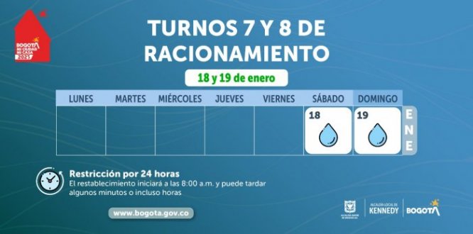 Los turnos 7 y 8 de racionamiento de agua en la localidad de Kennedy se llevarán a cabo los días 18 y 19 de enero de 2025.