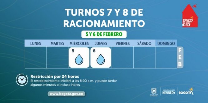 racionamiento de agua febrero 2025
