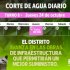 La restricción o racionamiento del servicio de agua potable iniciará a las 8:00 a.m.