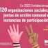 120 organizaciones, JAC e instancias de participación fueron favorecidas por la Alcaldía Local de Kennedy en el 2023