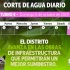 Más de 60 barrios de Kennedy tendrán racionamiento de agua este domingo 6 de octubre: Aquí te contamos cuáles